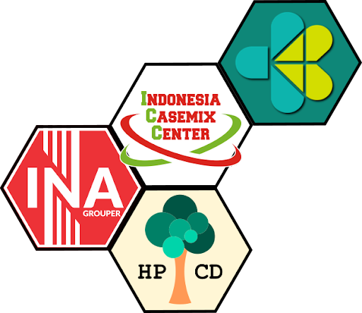 Logo INA-CBGs